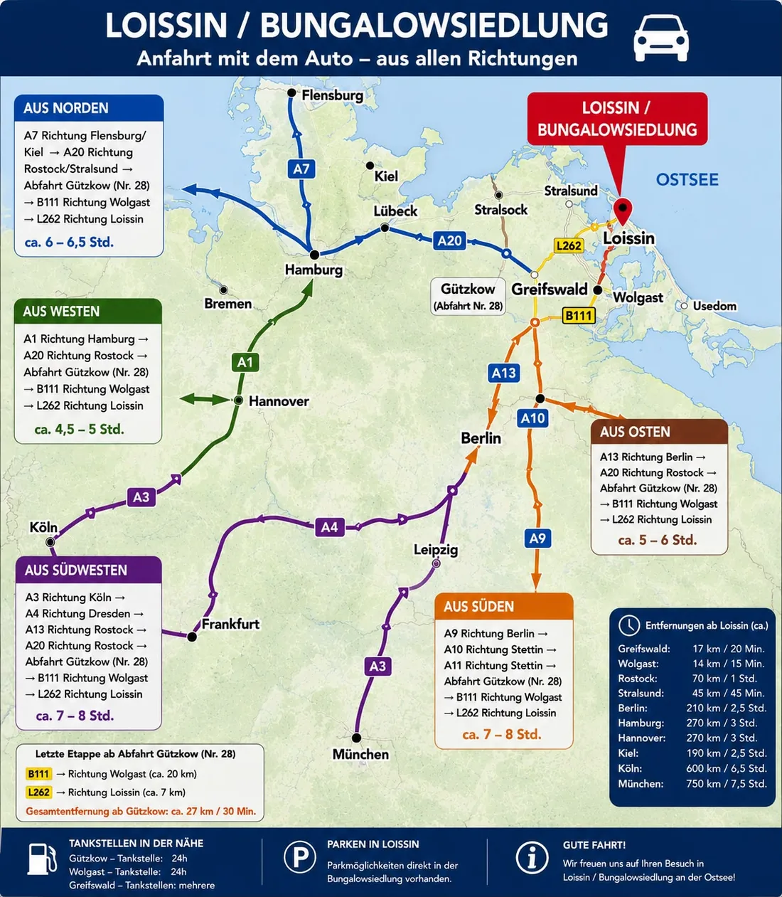 Anfahrtskarte: Route nach Loissin / Bungalowsiedlung aus allen Richtungen