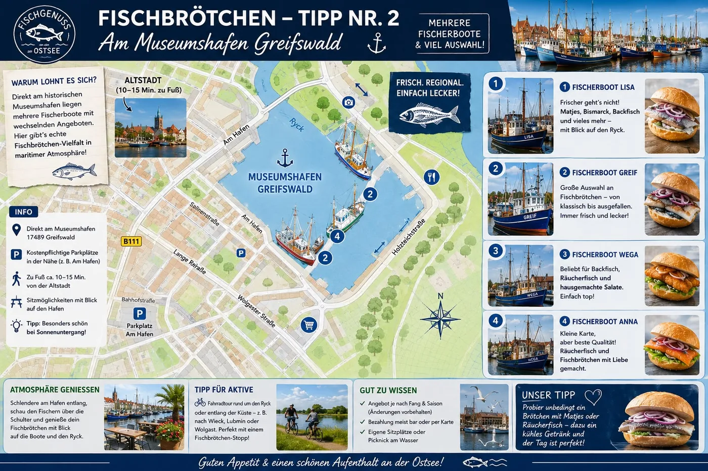 Fischbrötchen-Tipp: Museumshafen Greifswald