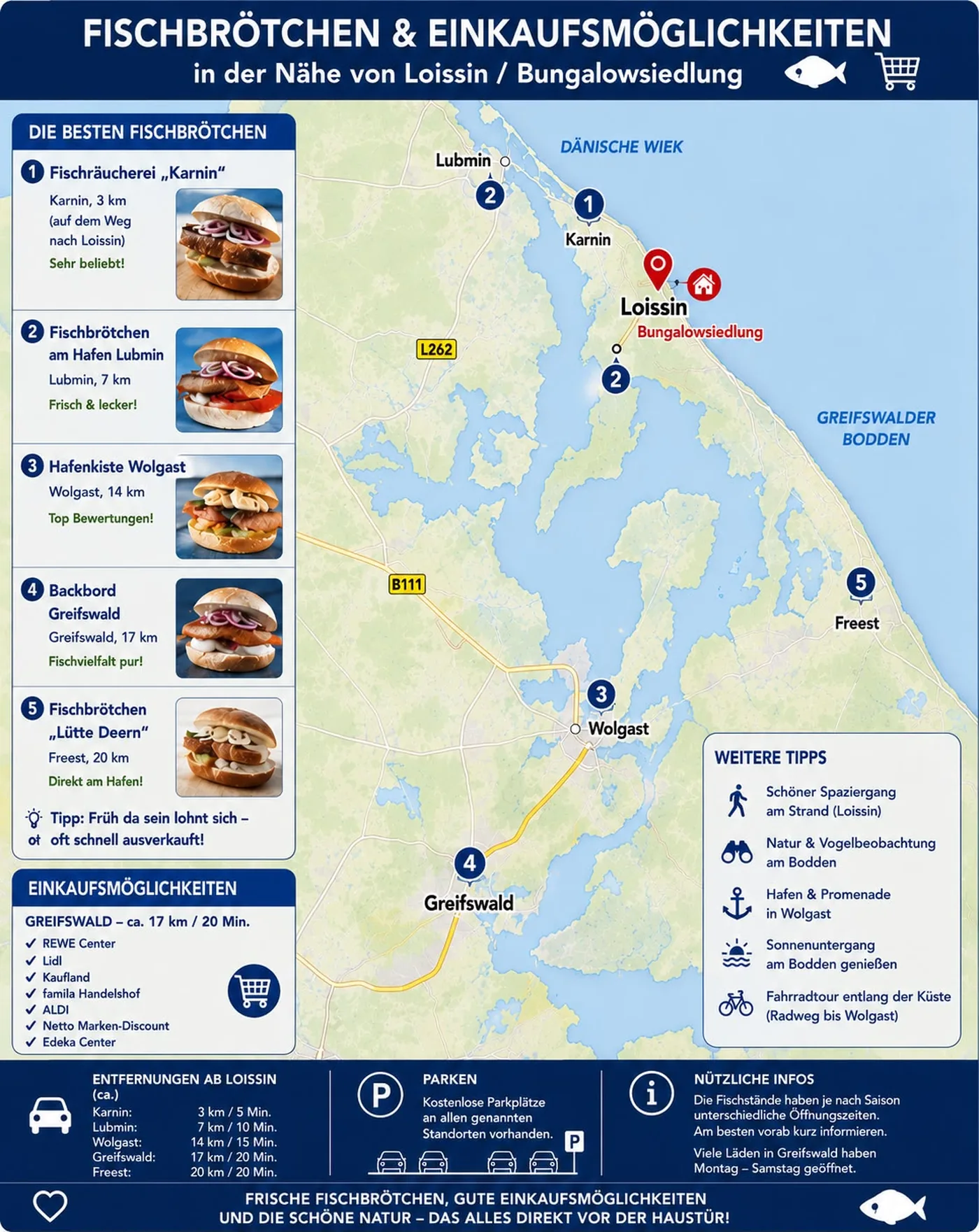 Fischbrötchen & Einkaufsmöglichkeiten in der Nähe von Loissin